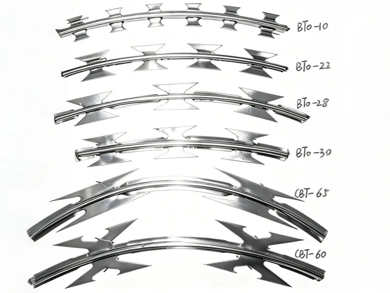 Razor Wire Blade Type Comparison